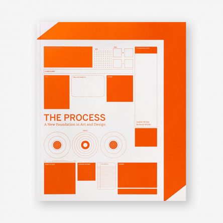 The Process