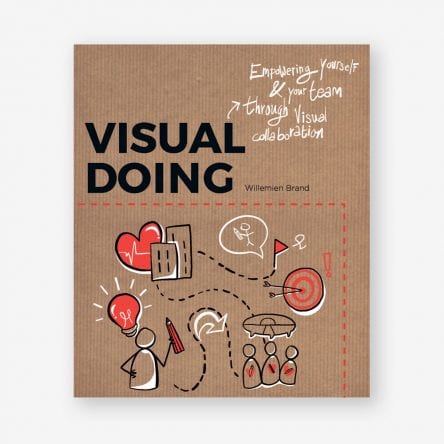 Visual Doing