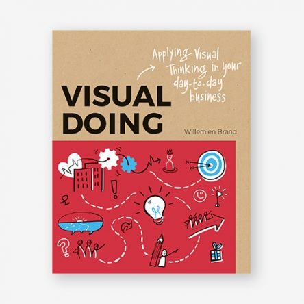 Visual Doing