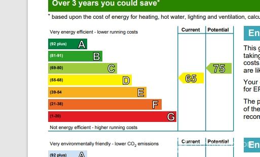 Property to rent in Lothian Road, Edinburgh, EH3