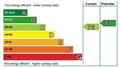 Property to rent in Murdoch Terrace, Edinburgh, EH11