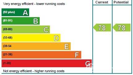 Property to rent in North Hillhousefield, Edinburgh, EH6