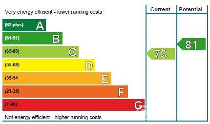 Property to rent in Moredun Park Way, Edinburgh, EH17