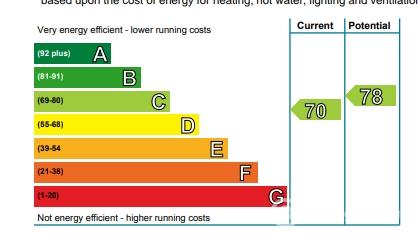 Property to rent in Bothwell Street, Edinburgh, EH7