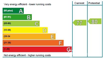 Property to rent in SPRING GARDENS, EDINBURGH, EH8