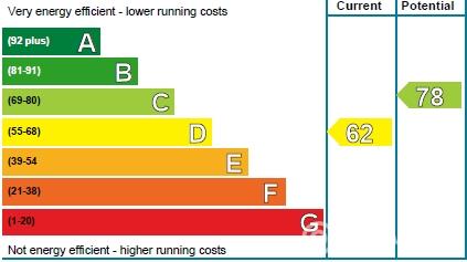 Property to rent in Caledonian Road, Edinburgh, Midlothian, EH11