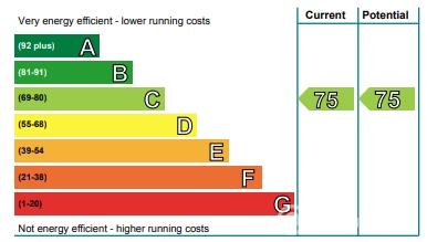 Property to rent in Bailie Terrace, Edinburgh, Midlothian, EH15