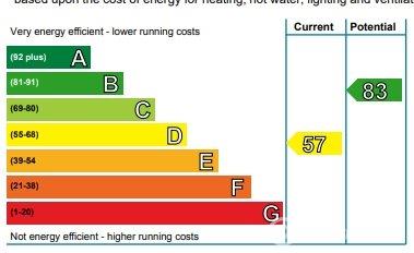 Property to rent in Juniper Avenue, Edinburgh, EH14
