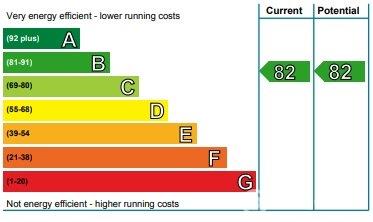 Property to rent in St Stephen Street, Edinburgh, EH3