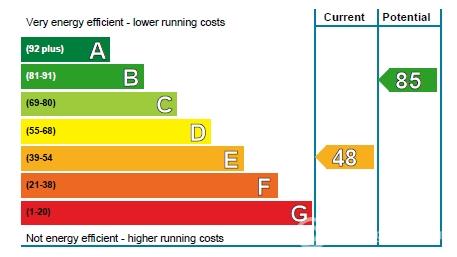 Property to rent in Wardlaw Street, Edinburgh, EH11
