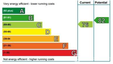 Property to rent in Marchmont Road, Edinburgh, EH9