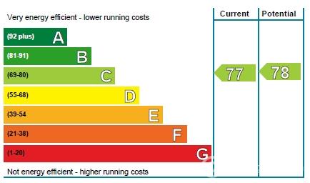 Property to rent in Muirfield Station, Station Road Gullane, East Lothian, EH31