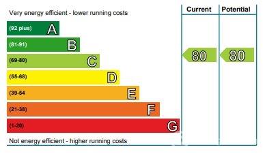 Property to rent in EAST LONDON STREET, EDINBURGH, EH7