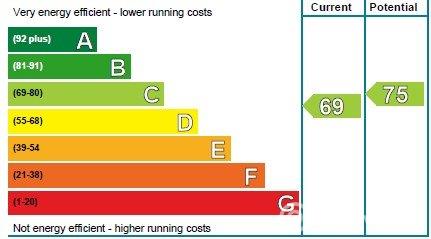 Property to rent in Hawthornvale, Newhaven, Edinburgh, EH6