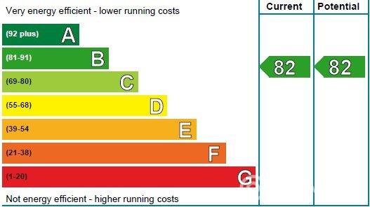 Property to rent in Bethlehem Way, Edinburgh, EH7