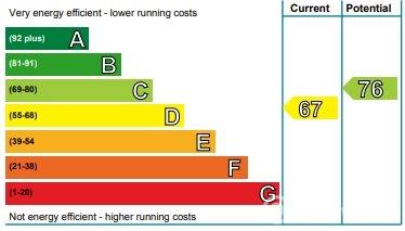 Property to rent in CARRICKKNOWE PARKWAY, EDINBURGH, EH12