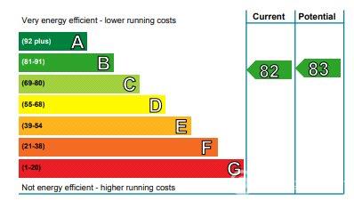 Property to rent in Simpson Loan, Edinburgh, EH3
