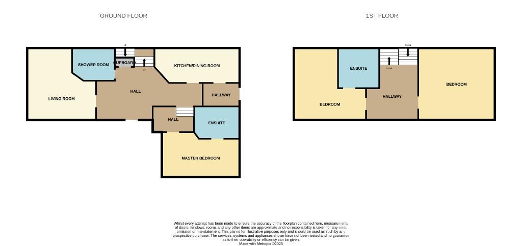 Property to rent in Kincaldrum Park, Kincaldrum, Angus, DD8 1TW