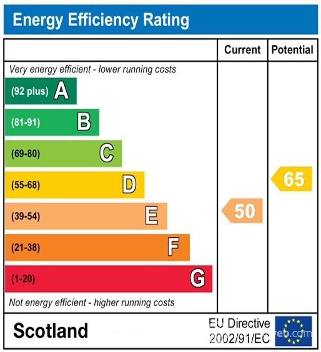 Property to rent in Perth Road, Dundee