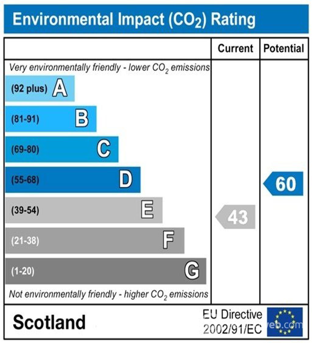 Property to rent in Perth Road, Dundee