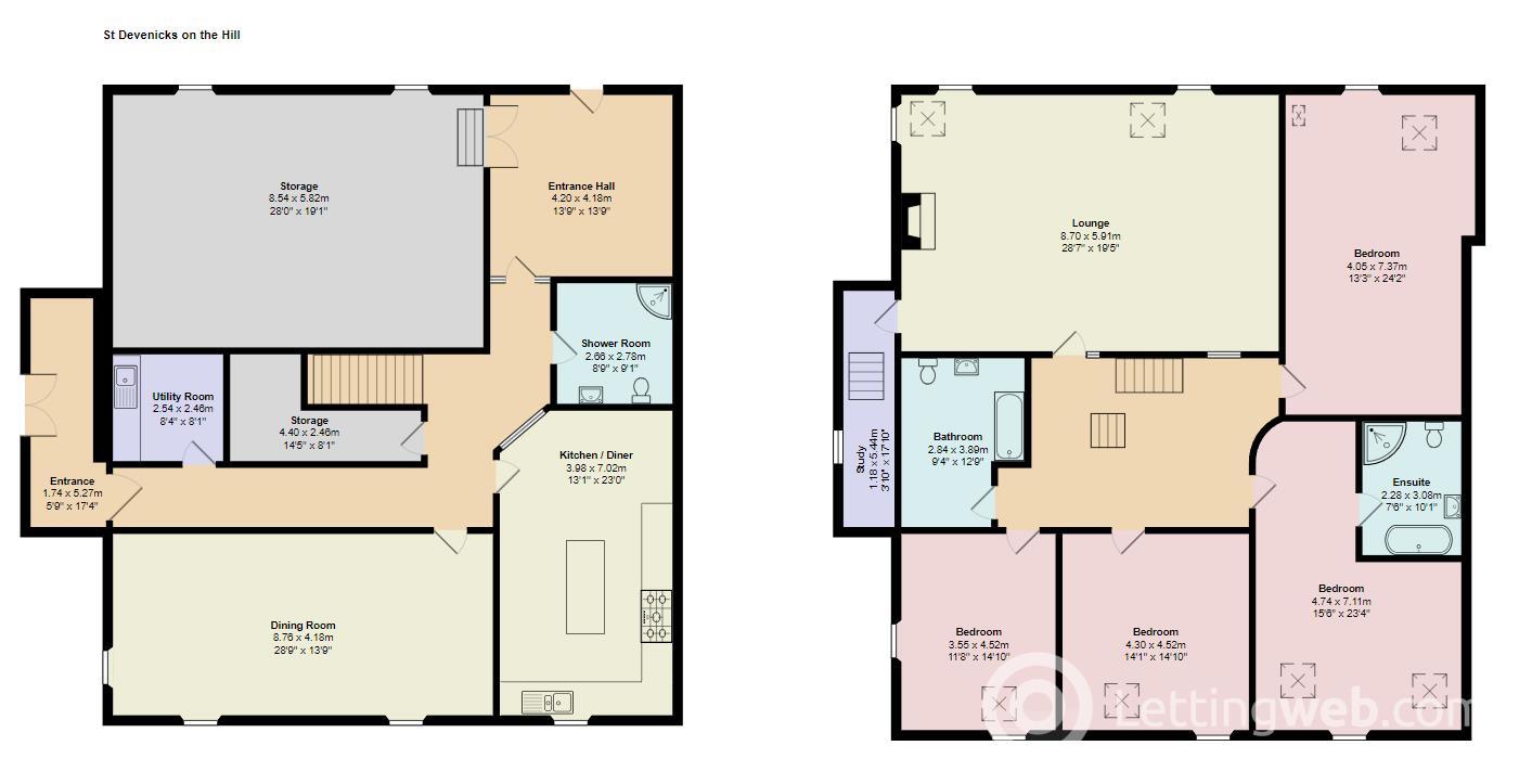 Property to rent in St Devenicks On The Hill, Banchory Devenick, Aberdeen, AB12