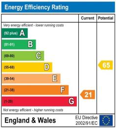 Property to rent in Brewsterwells Farm Cottage, Fife
