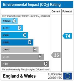 Property to rent in Brewsterwells Farm Cottage, Fife