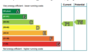 Property to rent in Murieston Crescent, Edinburgh, EH11