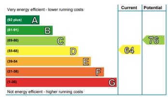 Property to rent in Saughtonhall Drive, Edinburgh, EH12