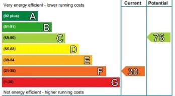 Property to rent in Cumberland Street, Edinburgh, EH3