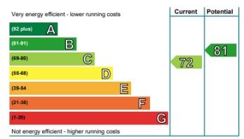 Property to rent in Hawthornden Place, Leith, Edinburgh, EH7