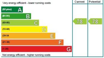 Property to rent in North Hillhousefield, Edinburgh, EH6