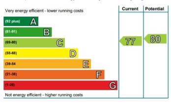 Property to rent in South Elixa Place, Edinburgh, EH8