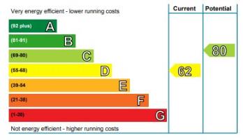 Property to rent in St Peter's Place, Edinburgh, EH3