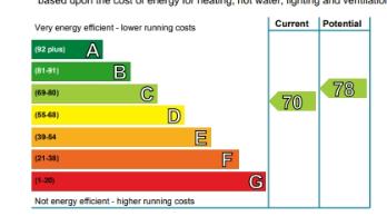 Property to rent in Bothwell Street, Edinburgh, EH7
