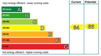 Property to rent in Breadalbane Street, Edinburgh, EH6