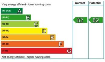 Property to rent in St Stephen Street, Edinburgh, EH3