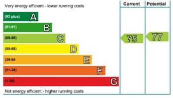 Property to rent in West Powburn, Edinburgh, EH9