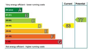Property to rent in Canonmills, Edinburgh, EH3