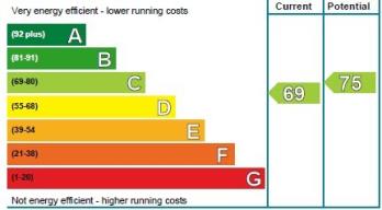 Property to rent in Hawthornvale, Newhaven, Edinburgh, EH6