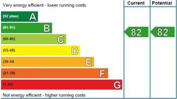 Property to rent in Bethlehem Way, Edinburgh, EH7