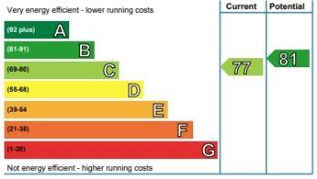 Property to rent in Sinclair Close, Slateford, Edinburgh, EH11