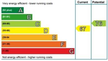 Property to rent in CARRICKKNOWE PARKWAY, EDINBURGH, EH12