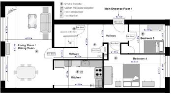 Property to rent in 5 Bed Hmo 10 Sanda Street,  Glasgow, G20