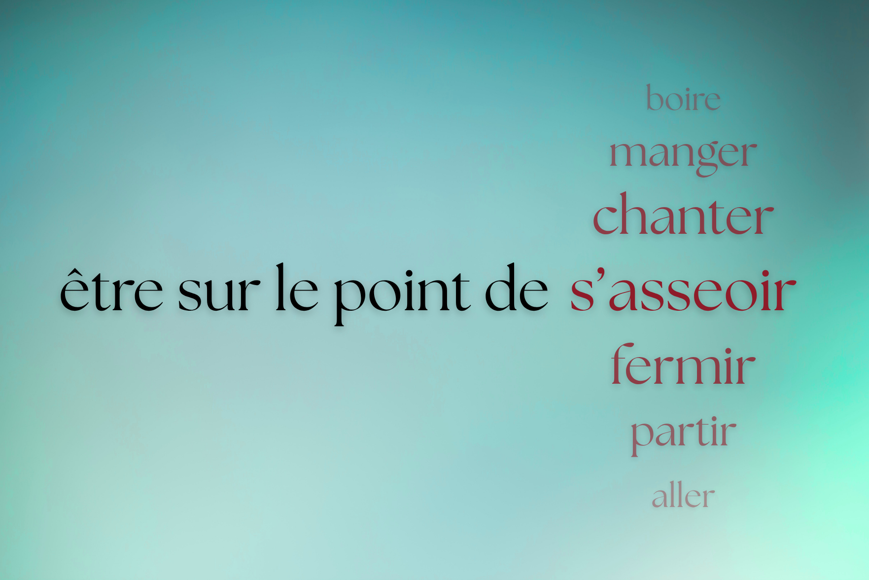 Être sur le point de