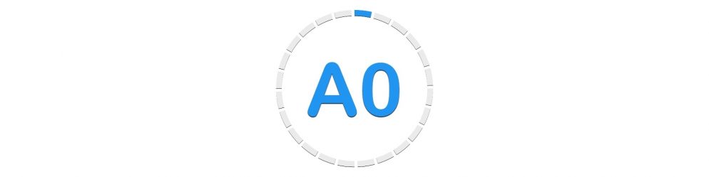 Learn French With Alexa French Levels Explained Learn French With Alexa French Levels Explained