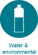 water & environment
