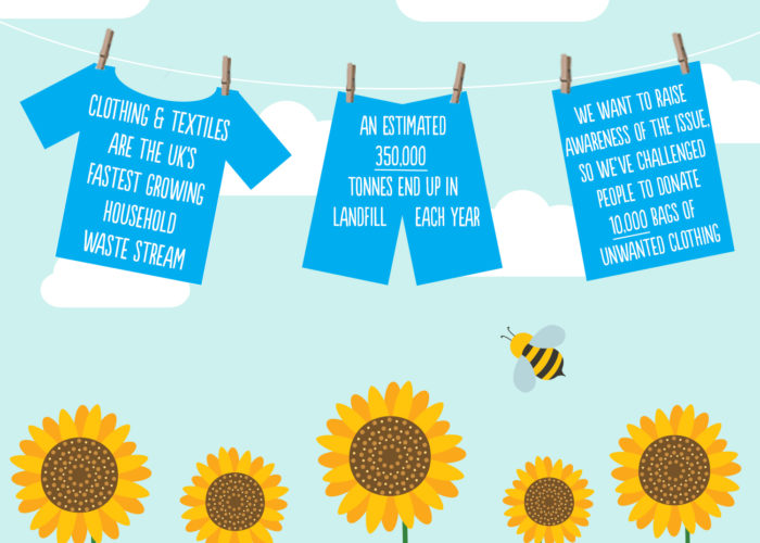 Clothing Recycling Banks Available On 48 Sites Lincolnshire Coop