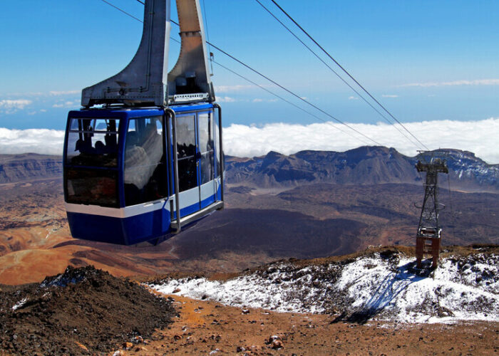 Getty Images 175588662 tenerife All rights