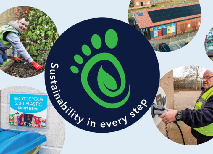 Our Purpose Sustainability Linkedin banner